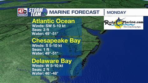 10 day marine weather forecast. Things To Know About 10 day marine weather forecast. 